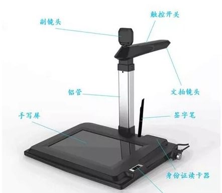史上最全面的高拍仪选购指南 专业建议助你轻松决策